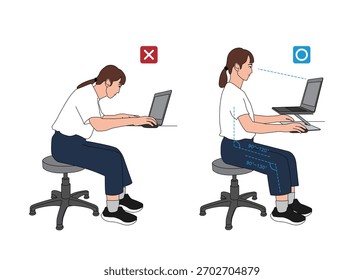 Diagrama de postura ergonômico sentado correto e errado. Ajuste do ambiente de trabalho para uso do computador, ângulos ideais e saúde da lombada.