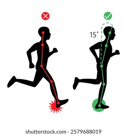 correct and wrong running posture of black silhouette man 