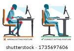 Correct and wrong sitting posture. Workplace ergonomics Health Benefits. Office space setup.