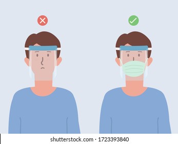 Correct and wrong way to using a Plastic face shield to prevent viruses. Wear a Face shield pair with a surgical mask. New normal to clothing to protect Coronavirus infection.