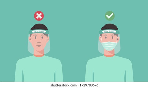 Correct And Wrong Way To Using Protective Full Antivirus Medical Face Shield Infographic Concept, Man Wearing Surgical Mask Inside To Prevent Covid 19, Virus Protection, Flat Vector Illustration