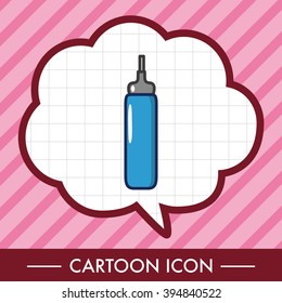 Correction Fluid theme elements