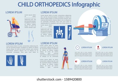 Correction Treatment Child Orthopedics Infographic. Illustration Treatment, Prevention and Diagnosis Deformities and Birth Defects, Malformations, Diseases Musculoskeletal System in Children.