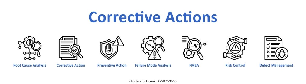 Corrective Actions icon Banner and collection