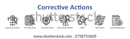 Corrective Actions icon Banner and collection