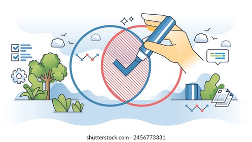 Correlation analysis or bivariate statistics calculation outline hands concept. Mathematical market research technique and method finding out whether a relationship exists between variables.