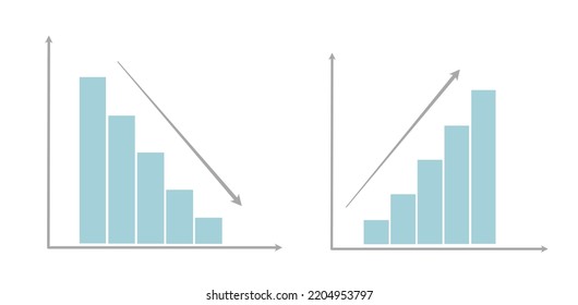 The Correlation Factor In X And Y Axis Were Compared And Analyzed That Represent In Column Chart Or Graph. The Analytical Target Were Showed Decrease And Increase Followed By Arrow.