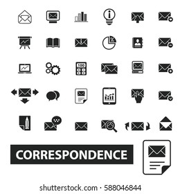 Korrespondenzsymbole