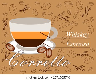 Corretto coffee banner