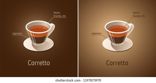 Corretto. Vector isometric icon on dark brown and beige background. Scheme with coffee cup and ingredients of the drink