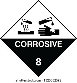 Corrosive 8 Symbol Stock Vector (Royalty Free) 1325332592 | Shutterstock