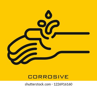 Corrosive icon signs