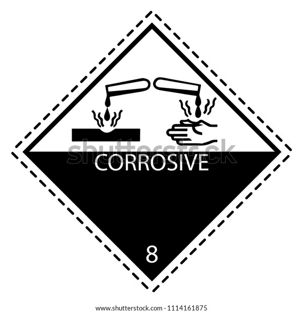 Corrosive Label for Transportation of Hazardous\
Materials Class 8.