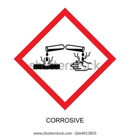 Corrosive sign vector, GHS hazard pictograms, Chemicals labels isolate, Explosive, Flammable, Oxidizing, Compressed Gas, Corrosive, Toxic, Harmful, Health hazard and Environmental hazard, Hazard sign.