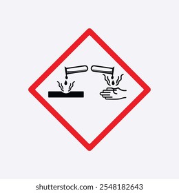 Substância corrosiva. Pictogramas e classes de perigo do rótulo dos produtos químicos do GHS. Corrosivo para metais Corrosão da pele de alta qualidade preto estilo ilustrador de vetor.