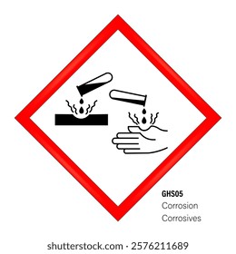 Corrosive warning sign. Globally harmonized system hazard pictograms symbol. Warning symbol GHS icon. Safety Sign. Danger zone.