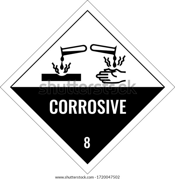 Corrosive\
warning sign, warning symbol, stock\
vector