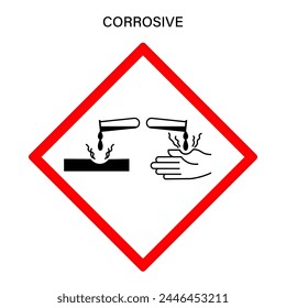 Vector de señales de advertencia corrosivas. Sistema globalmente armonizado de pictogramas de peligro símbolo. Símbolo de advertencia Icono de GHS.