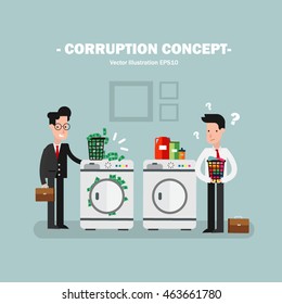 Corruption Concept