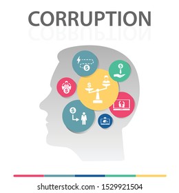 Corruption Infographics vector design. Timeline concept include unjust, provocation, buy votes icons. Can be used for report, presentation, diagram, web design.