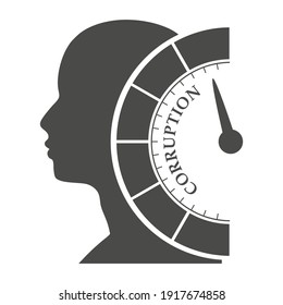 Corruption level meter. Scale with arrow. Head of man silhouette.
