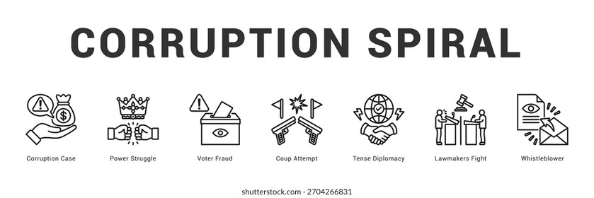 Espiral de corrupción Ilustración de Anuncio de Web moderno y limpio con íconos temáticos para la comunicación visual