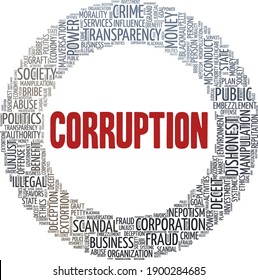 Corruption vector illustration word cloud isolated on a white background. - Shutterstock ID 1900284685