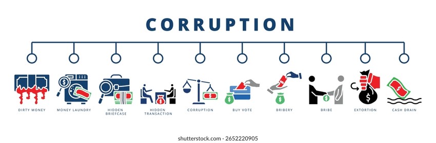 ícone do banner da web de corrupção com estilo de cor