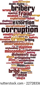 Corruption word cloud concept. Vector illustration