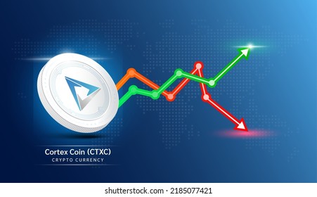 Cortex coin white. Cryptocurrency token symbol with stock market investment trading graph green and red. Economic trends business concept. 3D Vector illustration.