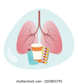 Corticosteroid and cortisone medications with an inhaler, prescription bottle, packet of pills and lungs in the background