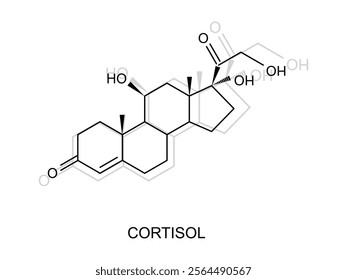cortisol formula chemical structure vector design
