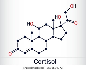 Cortisol, molécula esteroide de hidrocortisona. Hormona del estrés involucrada en el metabolismo y la respuesta inmunitaria. Estructura química. Ilustración vectorial