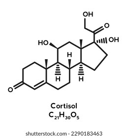 Cortisol molecular structure chemical formula
