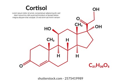 Cortisol, steroid hormone, molecular structure formula, suitable for education or chemistry science content. Vector illustration