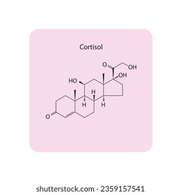 Cortisol Steroid Hormone stress hormone Molecular structure skeletal formula on pink background.