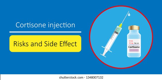 Cortisone Shots Injection Epidural Steroid ESI Lumbar Back Spinal Nerves Anti Inflammatory Carpal Tunnel Syndrome Tennis Elbow Symptom Swelling Chronic Discomfort