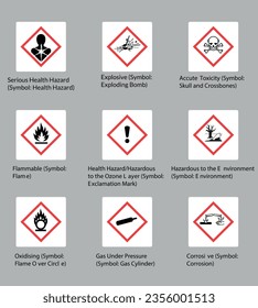 COSHH Symbols and COSHH Signs with Hazardous Signs and Symbols of Health Hazard and Dangerous Signs for Chemical, Toxicity and Flammable. Health Hazardous Substances icons for Workplace Safety Symbols