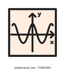 Cosine Graph icon