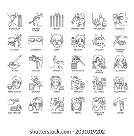 Cosmetic 2 , Thin Line and Pixel Perfect Icons