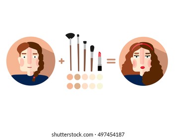 cosmetic