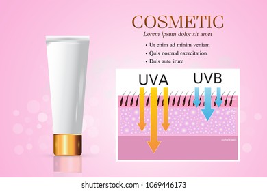 Cosmetic ads template, Skin compare , Protect both UVA and UVB