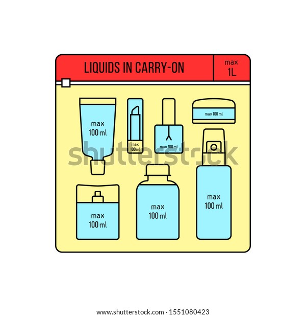 liquids in luggage