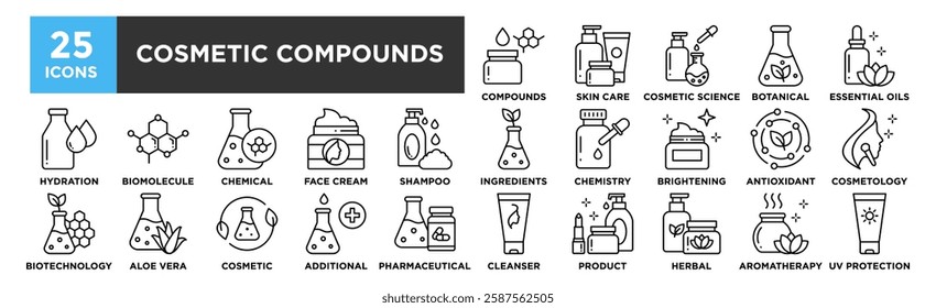 Cosmetic Compounds icon collection set. Containing design Cosmetic Compounds, Skin Care Products, Cosmetic Science, Botanical, Essential Oils