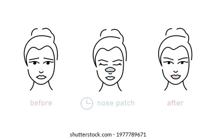 Cosmetic effect line concept. Dark circle under eyes. Skin problem solution before and after. Spa day concept in flat style. Line vector illustration on white background