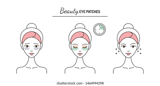 Cosmetic eye patch effect. Skin problem solution before and after. Woman taking care of her skin. Line vector illustration, design template.