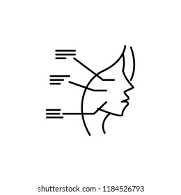 Cosmetic face analysis icon. Element of beauty and anti aging icon for mobile concept and web apps. Thin line Cosmetic face analysis icon can be used for web and mobile on white background