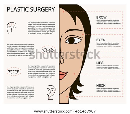Free monster cumshot compilation Facial surgery care