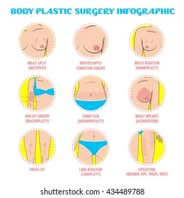Cosmetic plastic surgery vector icons for infographic, posters and brochures. Rhinoplasty, face lifting, blepharoplasty, eye and lip surgery, hair transplant, cheek implants. Beauty care concept.