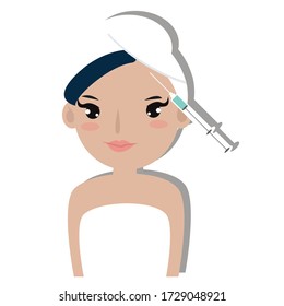 Procedimiento cosmético por concepto de inyección sobre fondo blanco. Diseño creativo de ideas. Ilustración vectorial plana para plantilla, folleto o presentación.